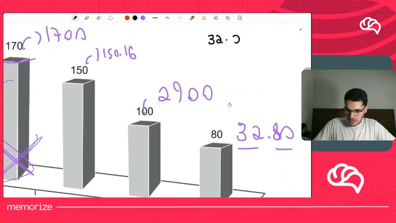 Resolução em Vídeo — Questão 156 ENEM 2020