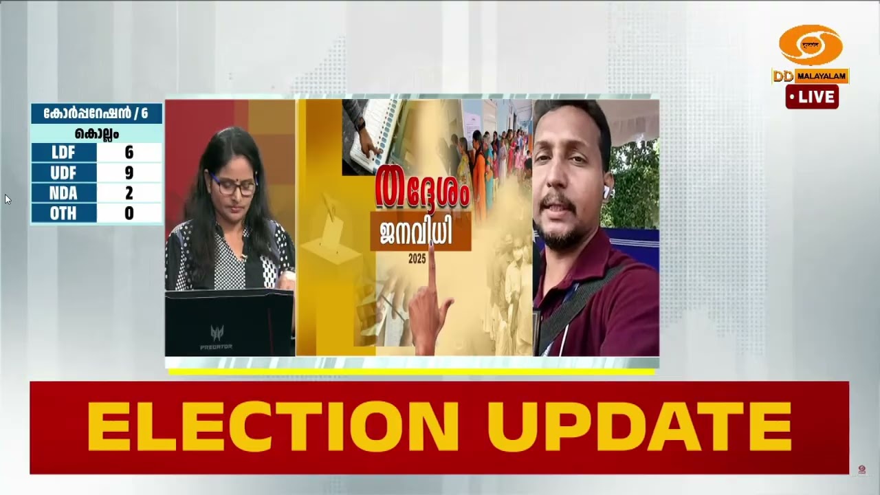 തൃശൂരിൽ യുഡിഎഫ് ലീഡ് ചെയ്യുന്നു  |  Local Body Results