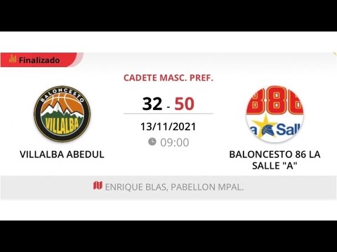 Cadete masc D VILLALBA GRUPO ABEDUL - BALONCESTO 86