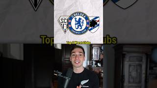 The WORST Clubs This Season