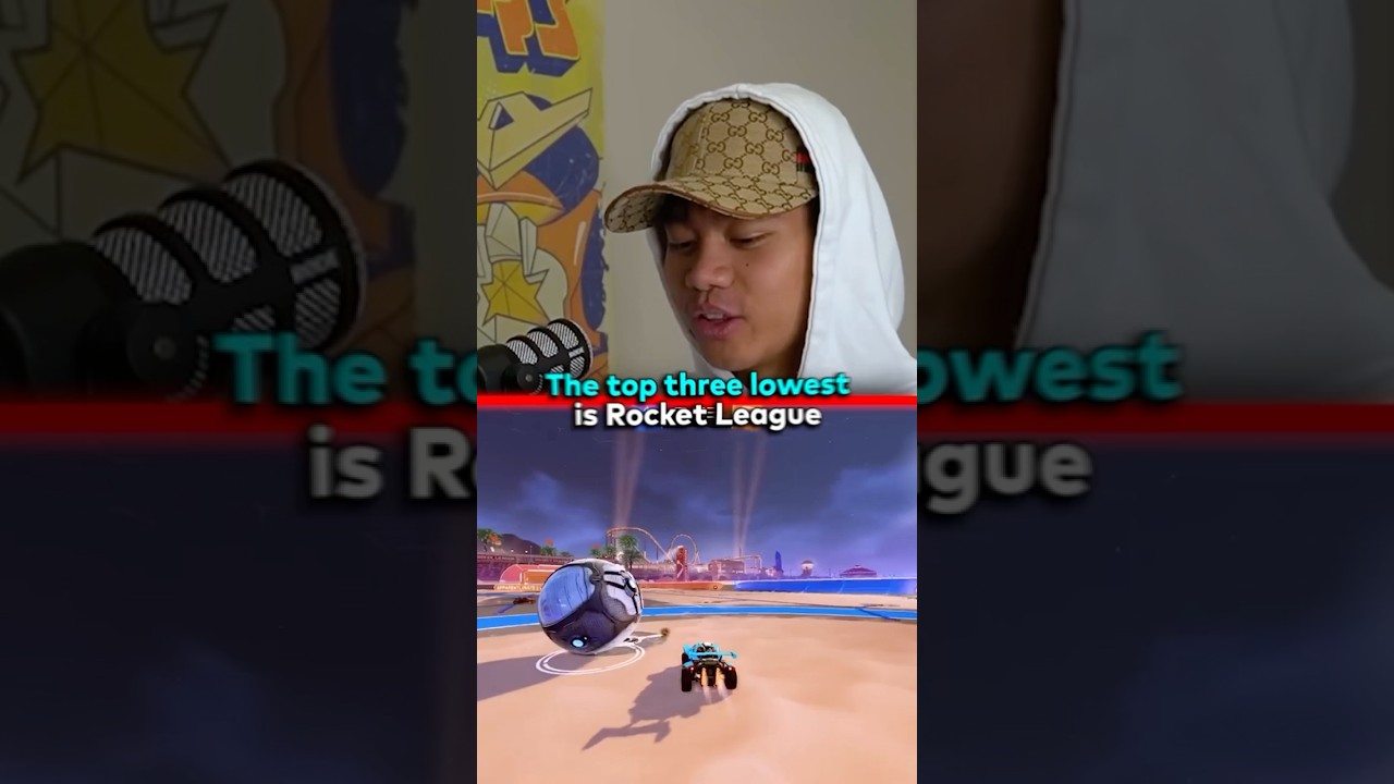 YOUR IQ BASED ON THE VIDEO GAMES YOU PLAY 😱 EP.208 @jumpersjump