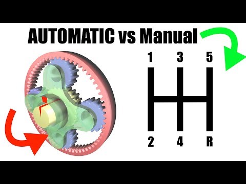 Automatic vs Manual Transmission - Explained