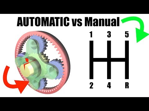 Automatic vs Manual Transmission - Explained Video
