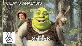 Today's Analysis #143: Shrek