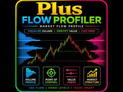 Video Plus FlowProfile