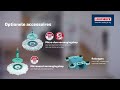Clean Twist Ergo set vloerreiniger mop | video 1