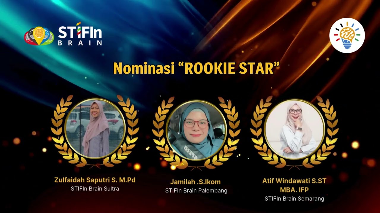 Accessory Award Rookie Star