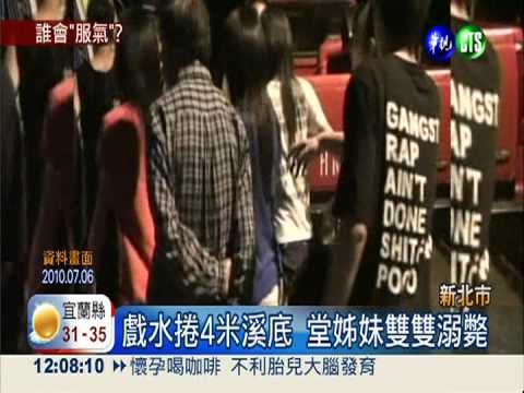 "可戲水"非游泳! 公告害溺免國賠