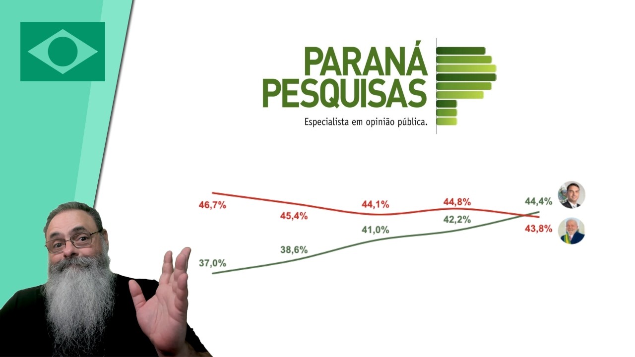 LÁGRIMAS PETISTAS ABUNDAM: FLAVIO ABRE MAIS VANTAGEM sobre LULA em PESQUISA da PARANÁ PESQUISAS