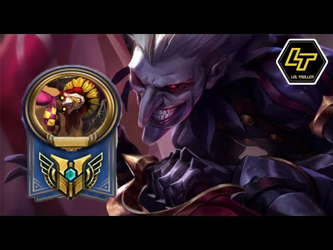 😈The Best Shaco Gank Guide For Season 11😈 (Best Build, Counter Jungling, & Tricks) - Use The Clone 🔥