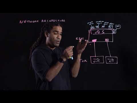 Arch Design Windows Harrison Oh Detailed Login Instructions Loginnote