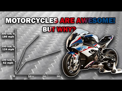 Motorcycles Are Awesome - 3 Graphs That Show Why (Motorcycle Comparison 2020)