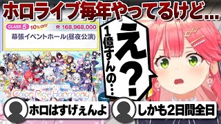 【コメ付き】ホロライブの凄さを改めて知ったさくらみこ【ホロライブ/さくらみこ/切り抜き】 #さくらみこ
