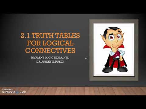 2.1a Propositional Semantics 1: Truth Tables