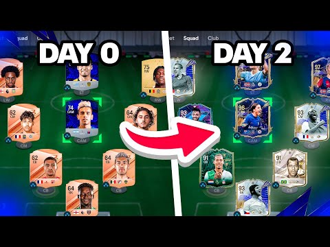 What's the Best Team you can make in 2 Days of EA FC 24?