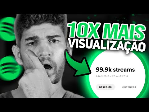 TRÁFEGO PARA O SPOTIFY - ADS PARA SUA MÚSICA