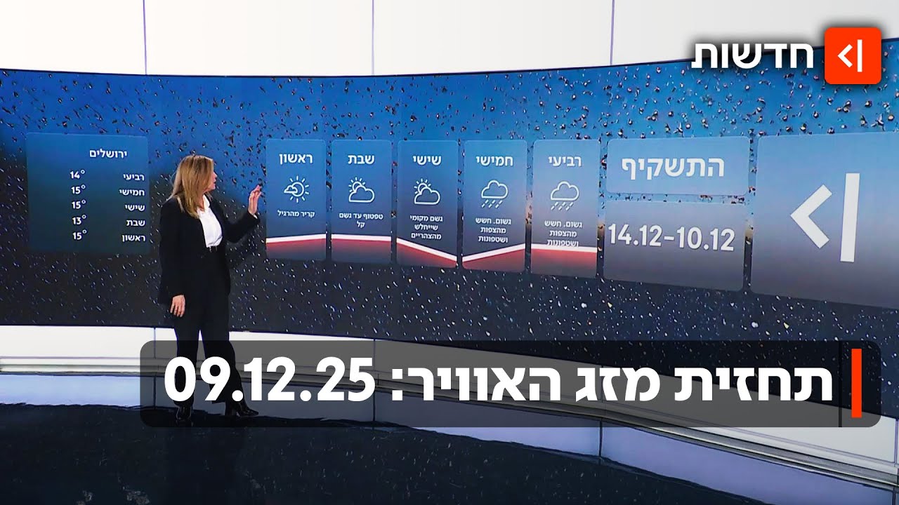 "ביירון" כאן | תחזית מזג האוויר המלאה לימים הסוערים: 09.12.25