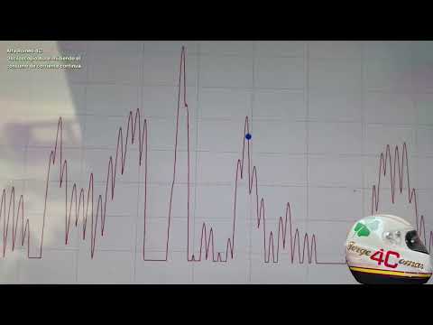 Alfa Romeo 4C AUTEL Maxisys Osciloscopio midiendo corriente DC de consumo.