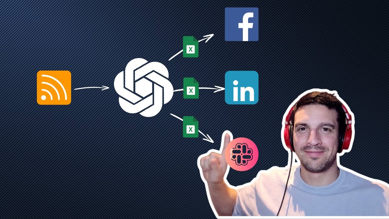 How To Make a  Professional Content Generator Automation