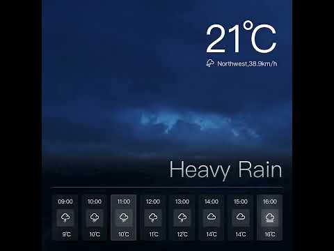 Weather Forecast: Live Weather