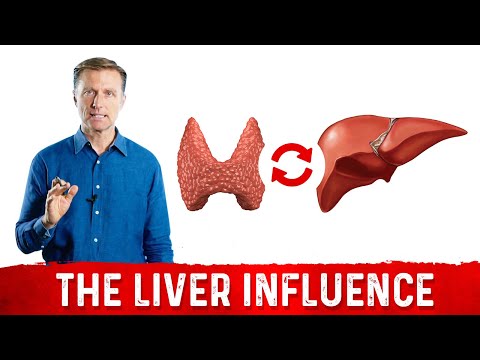 How Your Feet Are Warning You About Your Liver Problems Dr Berg Explains