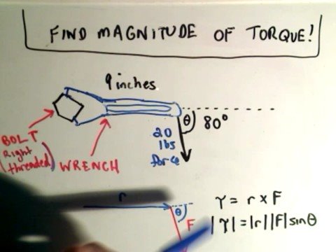 Torque - An Application of the Cross Product