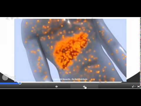 Ledihep Ledipasvir And Sofosbuvir Tablets