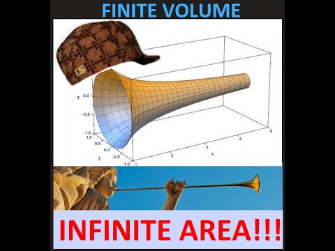 Math 212 1XW Lecture 8 - Improper Integrals