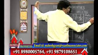 Episode 5. NE Room Charity, Tension, Divorce, NE Bed Room, Unknown Fear is NE, Magnet Gives Result