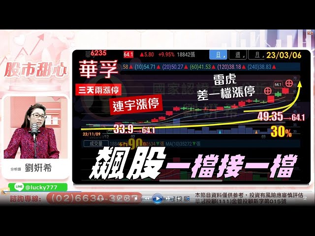 03/06【甜心盤後影音】飆股一檔接一檔！！！