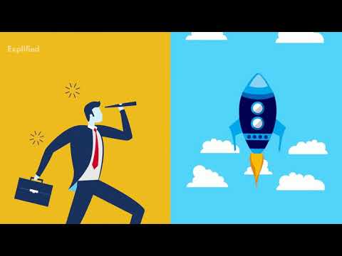 Little’s Law In Queuing Theory