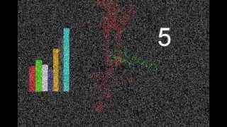 TOP 10 Party Songs *November 2011*  [BABeats]