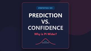 Prediction Interval vs Confidence Interval: Why is PI Wider? 📊