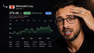 Why MCD Stock Is Down 20% (And History Is Telling Us To BUY)