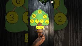 Factors tree model project | Maths project model | Maths factor tree | Exhibition model for school