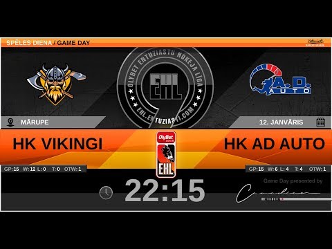 2020 01 12 HK Vikingi - HK AD Auto