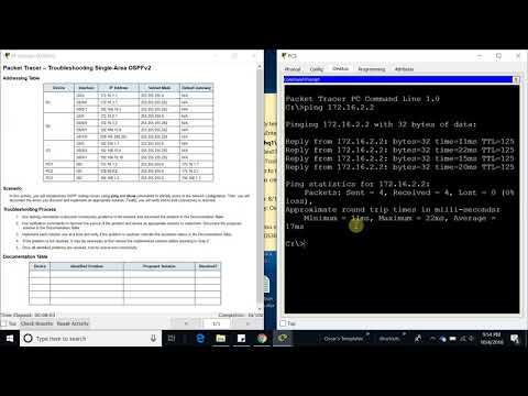 5.2.2.3 Packet Tracer - Troubleshooting Single-Area OSPFv2