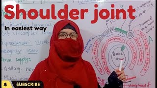 Shoulder joint | ligaments | bursa | relations | blood supply and nerve supply |joints of upper limb