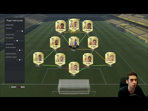 FIFA 17 - 4-3-2-1 INSTRUCTIONS/TACTICS TUTORIAL