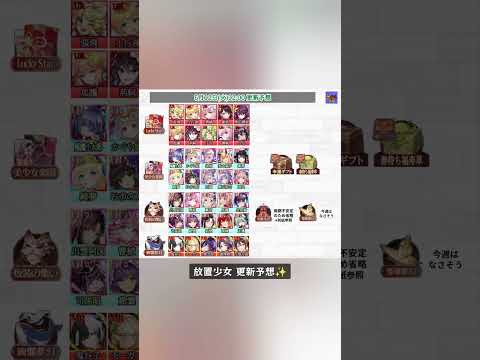 「放置少女最新情報！5月12日の更新予想と再販の可能性」