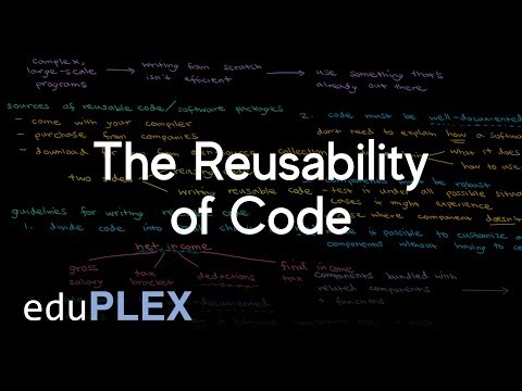 image-What is reusability in Java with example?