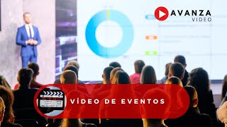 Vídeo de eventos