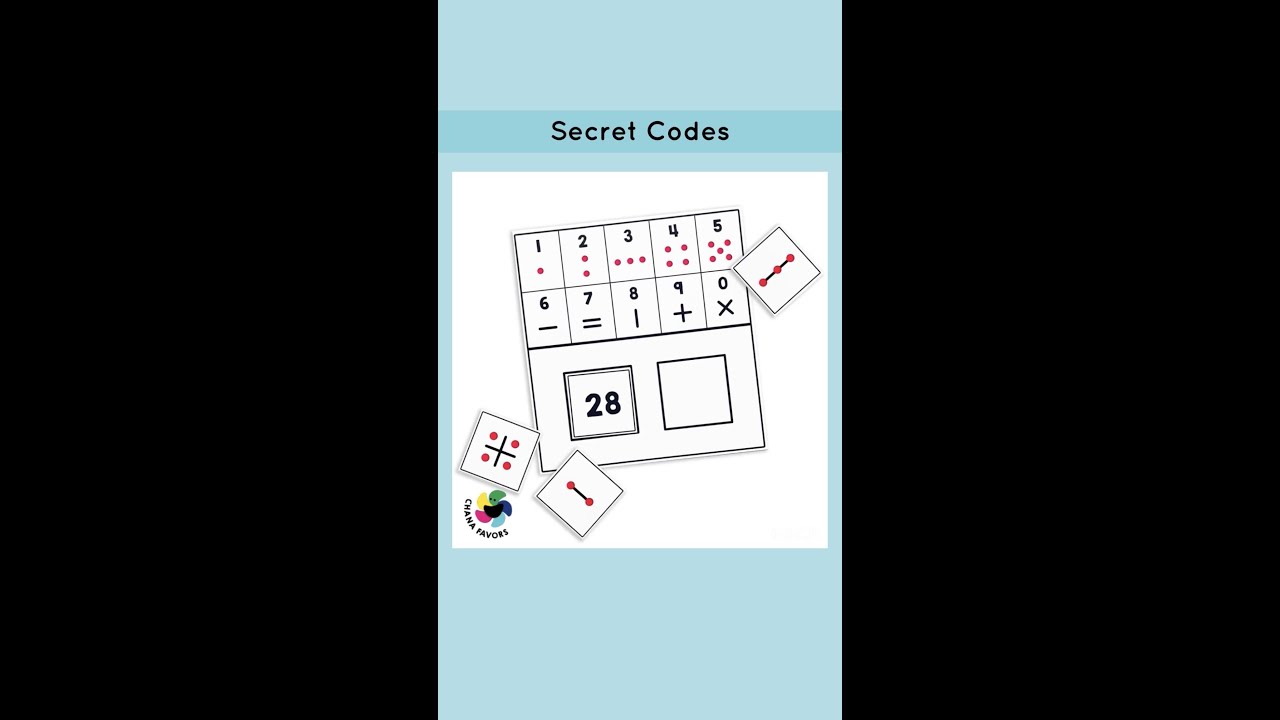 Secret Codes Printable #chanafavors