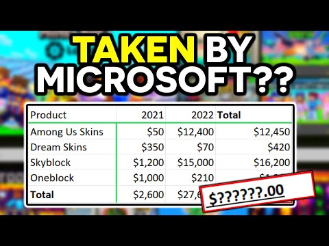 TheMisterEpic - The DARK SIDE of Minecraft's Marketplace - Everything Exposed...