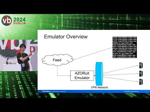 Who plays on AZORult? An unknown attacker collects various data and spreads additional payloads