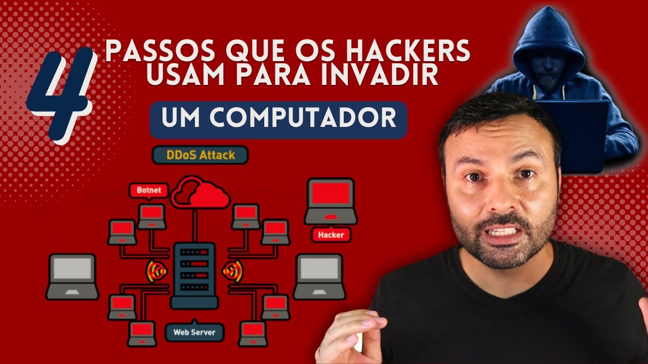 THIS IS HOW hackers manage to break into a computer...