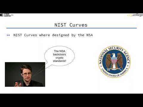 NIST Curves