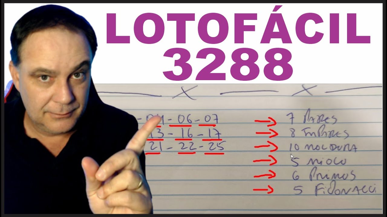 Lotofácil 3288 Fechamento e Jogos Prontos