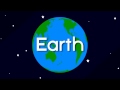 Learn English Words: Earth