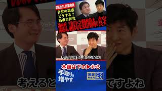 【議員定数削減与党案の真実！】この時限爆弾のせいで解散の可能性爆増！維新は精神論で国民生活良くならない！？国民民主が対案を発表！【玉木雄一郎/後藤ひとし/国民民主党/選挙ドットコム】